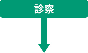 通院